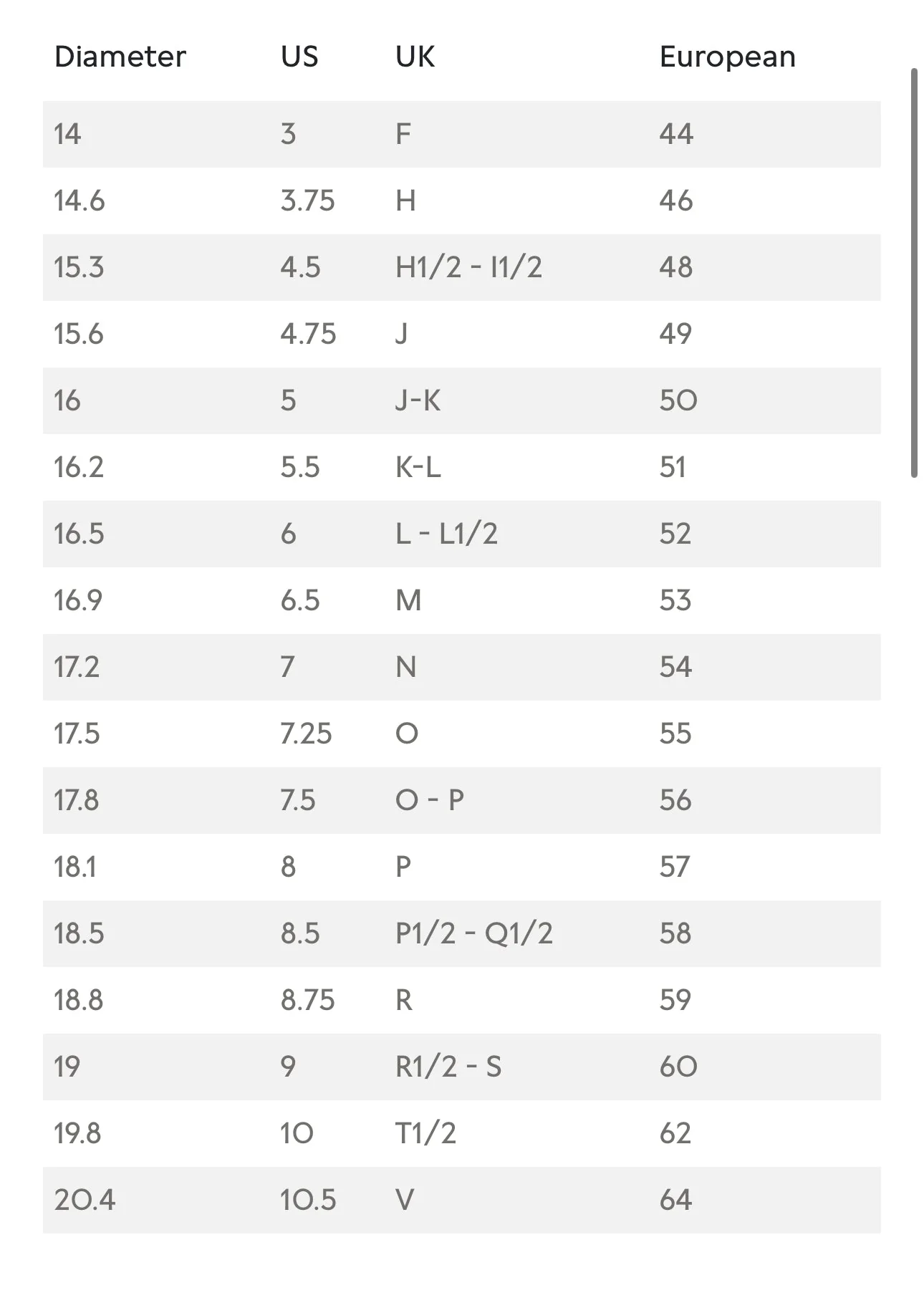 Double Heart Ring (Silver) - Image 3